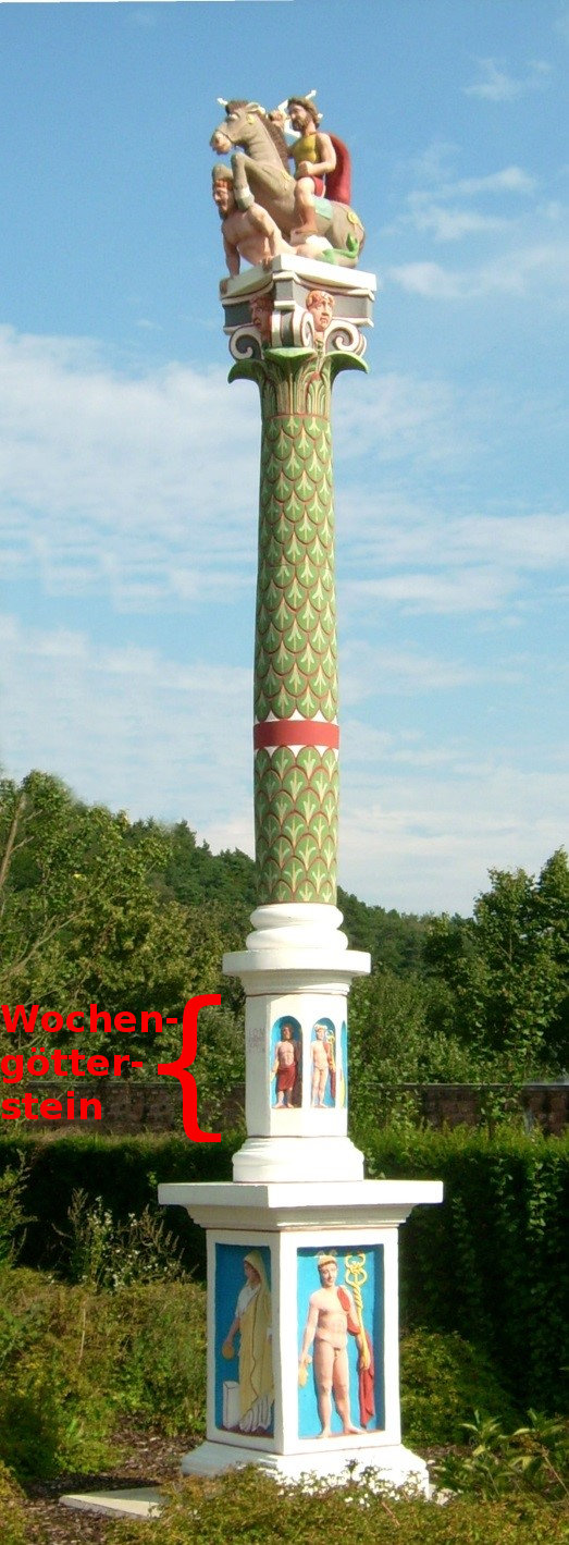 Jupitergigantensäule
